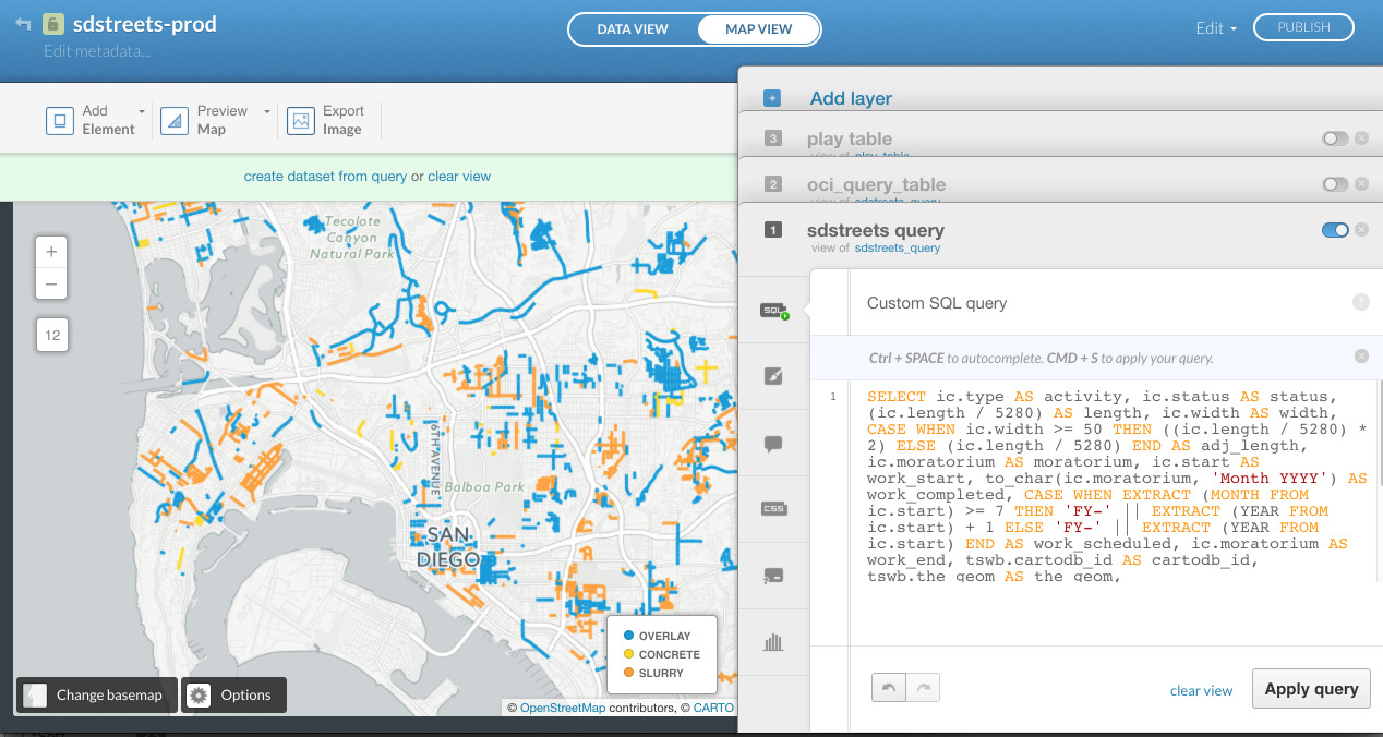 Carto editor